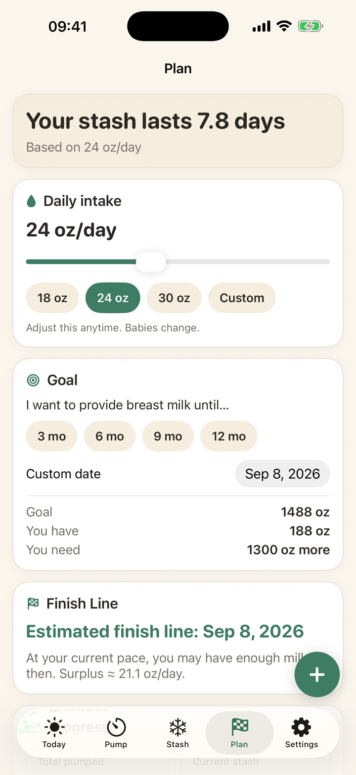 Milk First Plan tab with goal math and Finish Line date